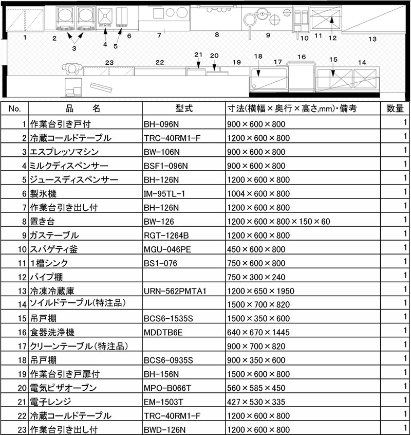 カフェ 3D厨房レイアウト例 - 業務用厨房機器販売店おいしい厨房 - 通販 - Yahoo!ショッピング