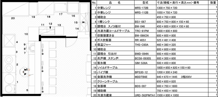 中華料理店 3D厨房レイアウト例 - 業務用厨房機器販売店おいしい厨房 - 通販 - Yahoo!ショッピング