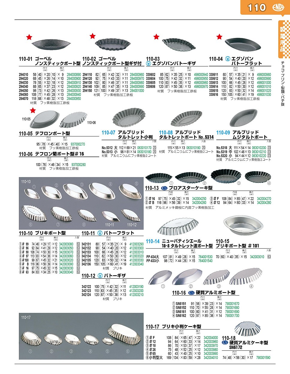 110-04 マトファー エグゾパン バトーフラット 330616 498001030の説明