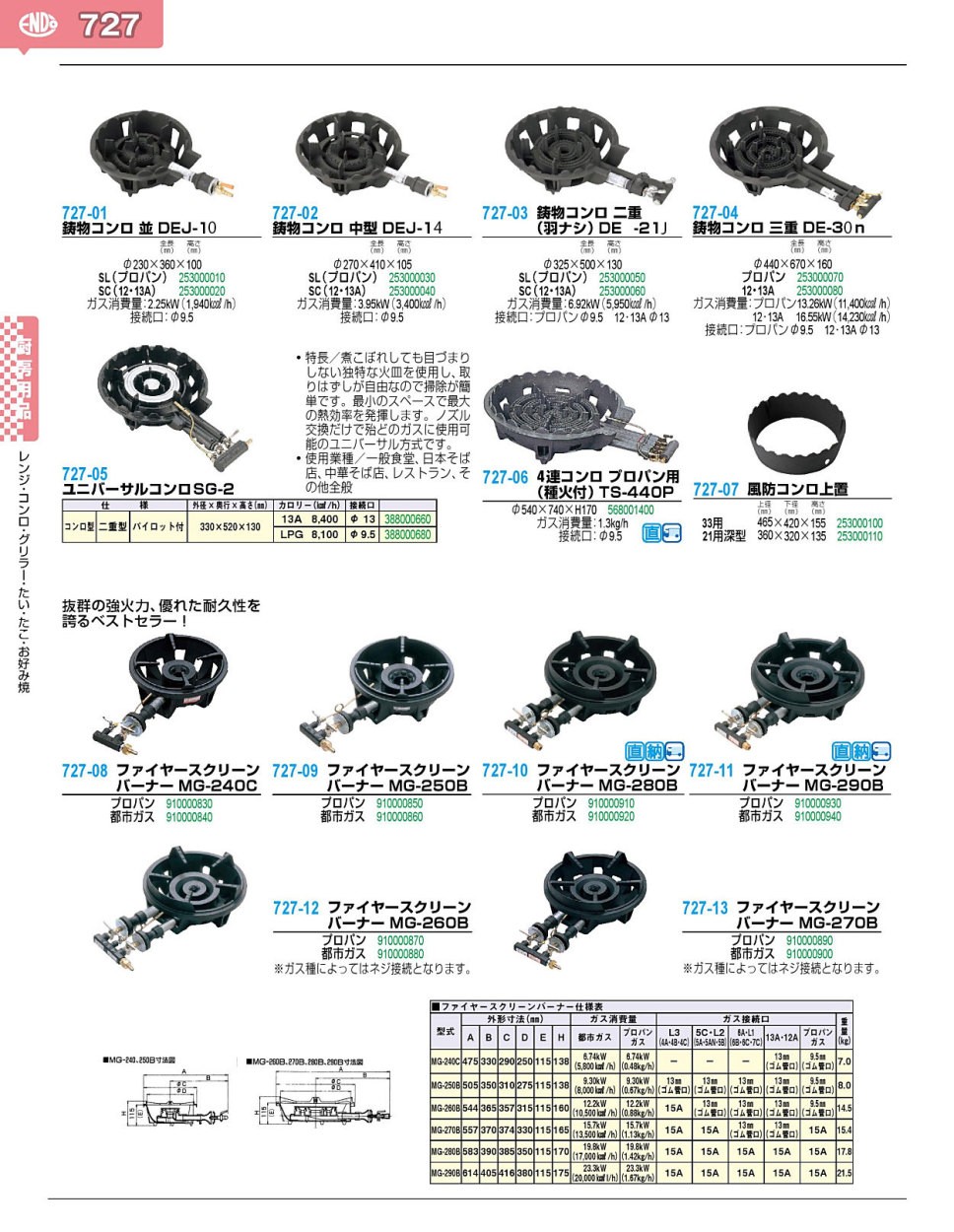 727-04 鋳物コンロ 三重 DE-30n プロパン 253000070 : 253000070