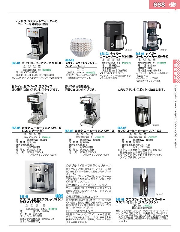 人気No.1】668-06 カリタ コーヒーマシン KW-12 479000150 飲食、厨房