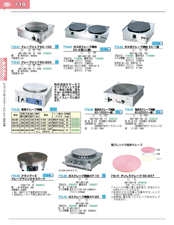 NEW売り切れる前に☆ ニチワ 電気クレープ焼器 幅450×奥行450×高さ180 mm CM-410H