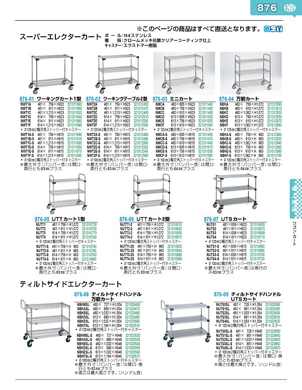 上品 ミニカート NMCB-S fisd.lk