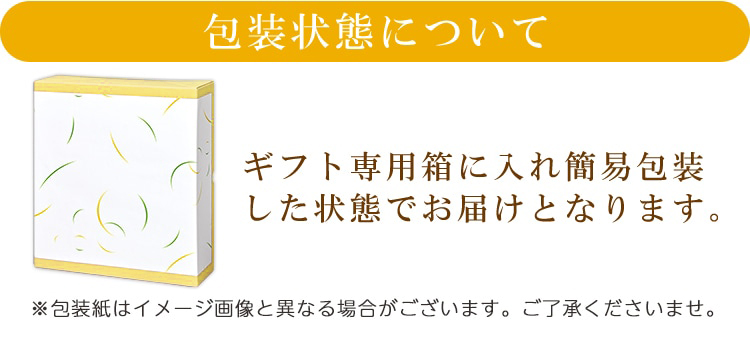 梱包状態