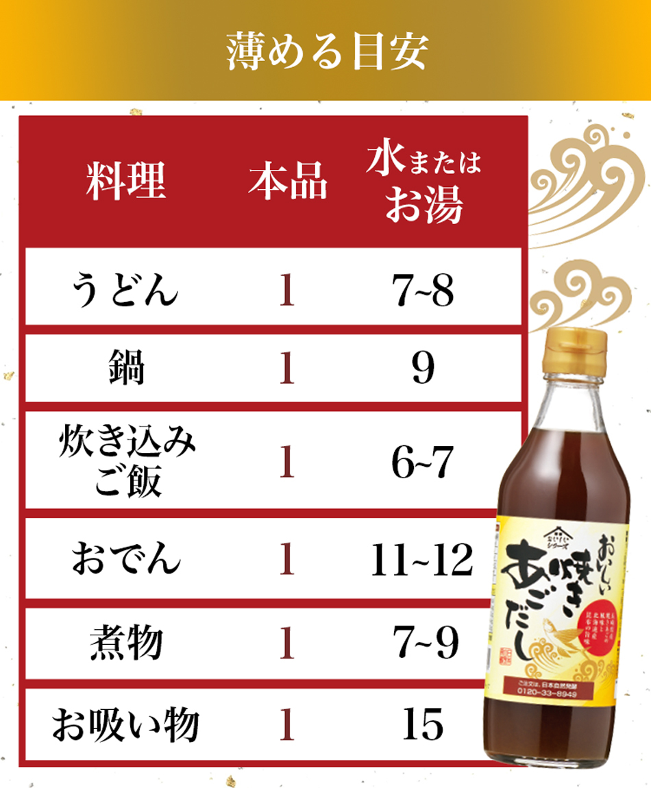 おいしい焼きあごだし 360ml 6本セット 長崎県産焼きあごを使用 旨味たっぷり あごだし 出汁 鍋料理、うどんやそばつゆ、炊き込みご飯、煮物にも  :J2941:日本自然発酵 ヤフー店 - 通販 - Yahoo!ショッピング