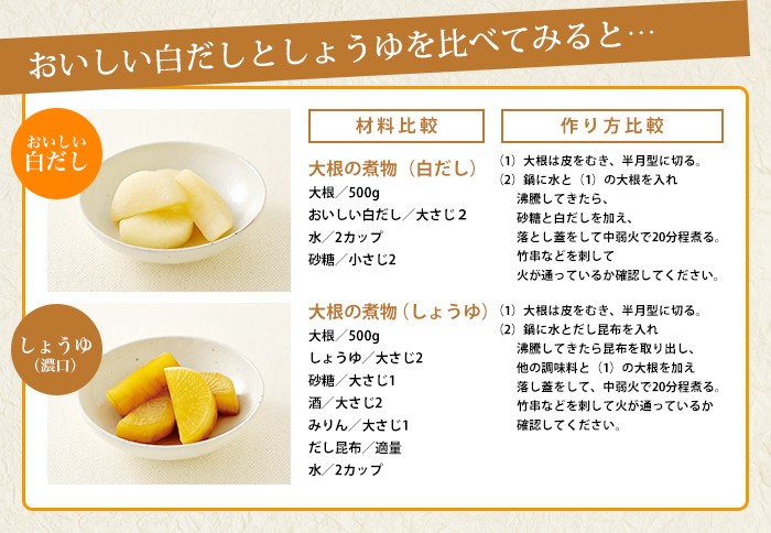 おいしい白だし 日本自然発酵 360ml×1本 調味料 だし 関連画像4