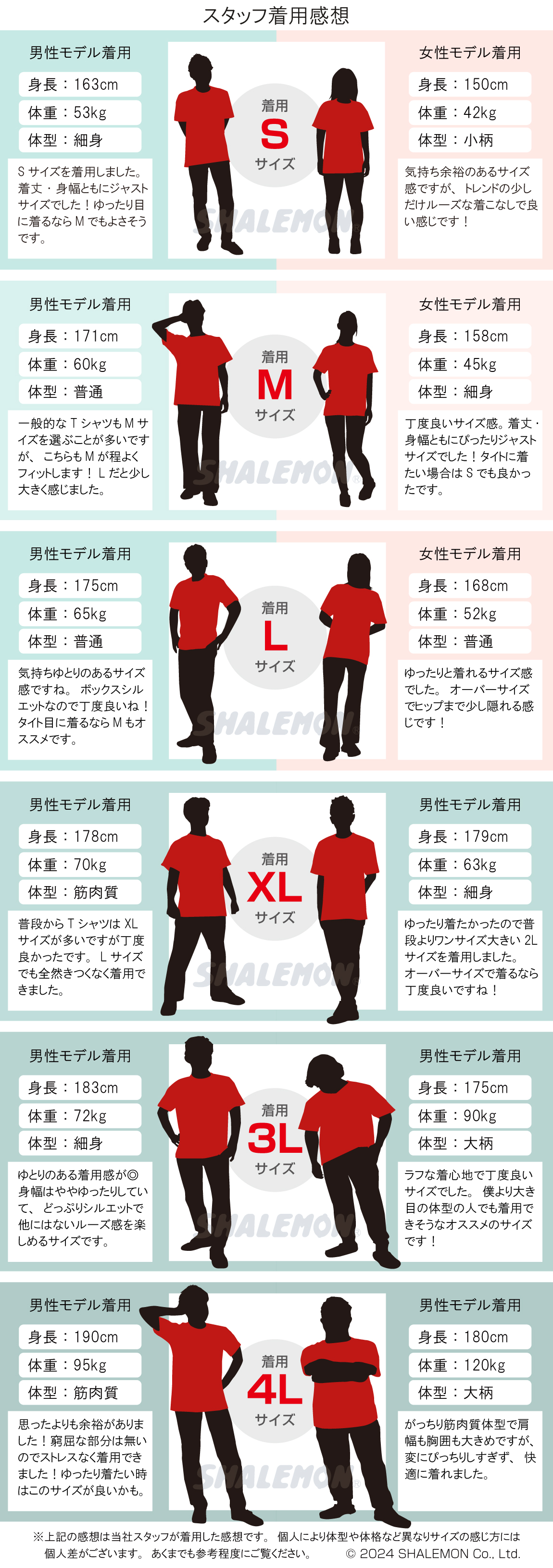 米寿 88歳 祝い 黄色 ちゃんちゃんこ の代わり tシャツ 名入れ