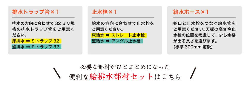 設置に必要な部材の解説