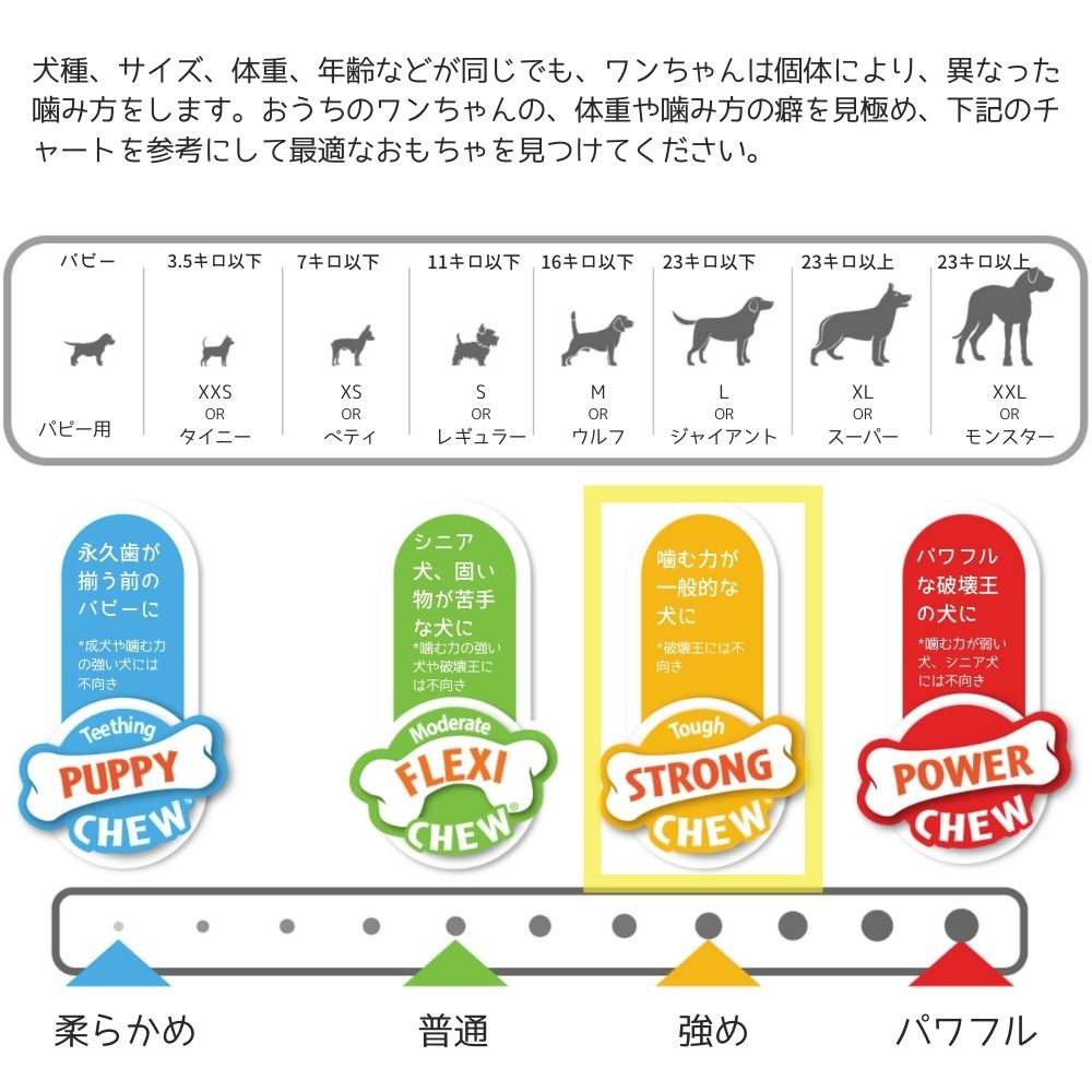 Nylabone ナイラボーン 犬用 噛むおもちゃ 骨型 ボーン パワーチュー