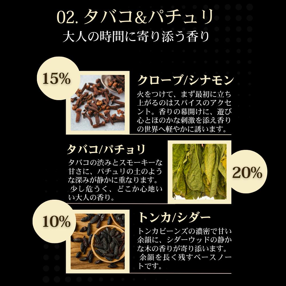 タバコ/パチョリ アロマキャンドル 煙草 シガー シガレット 精油