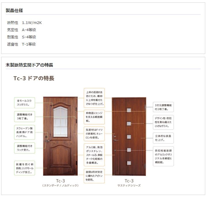 木製 断熱 玄関ドア PM-Tc-871 枠セット 無塗装 開き戸 片開き 気密