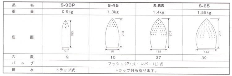 S-45 S45 オールスチームアイロン 工業用アイロン オオサカアイロン