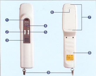 TY-30 サンコウ ハンディ検針器 検針機 鉄片探知器 : ミシンショップ
