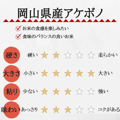 岡山県倉敷産令和6年あけぼの新米 玄米30キロ
