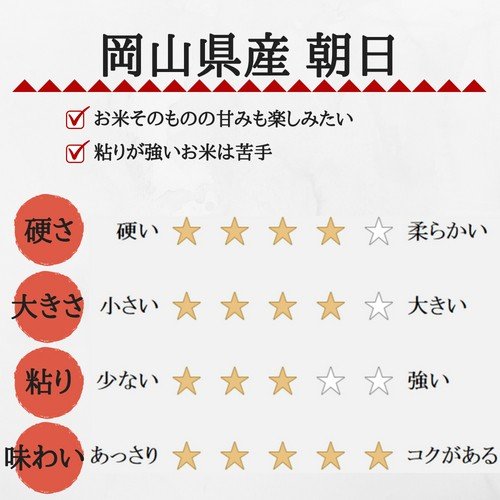 新米 令和6年産 お米 10kg 朝日 岡山県産 (5kg×2袋) 米 送料無料 : asahi10 : ももたろう印の岡萬米市場 - 通販 -  Yahoo!ショッピング