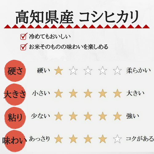 令和6年高知産　コシヒカリ　10kg Amazon.co.jp: 令和6年 高知県産 白米 コシヒカリ (10kg) : 食品