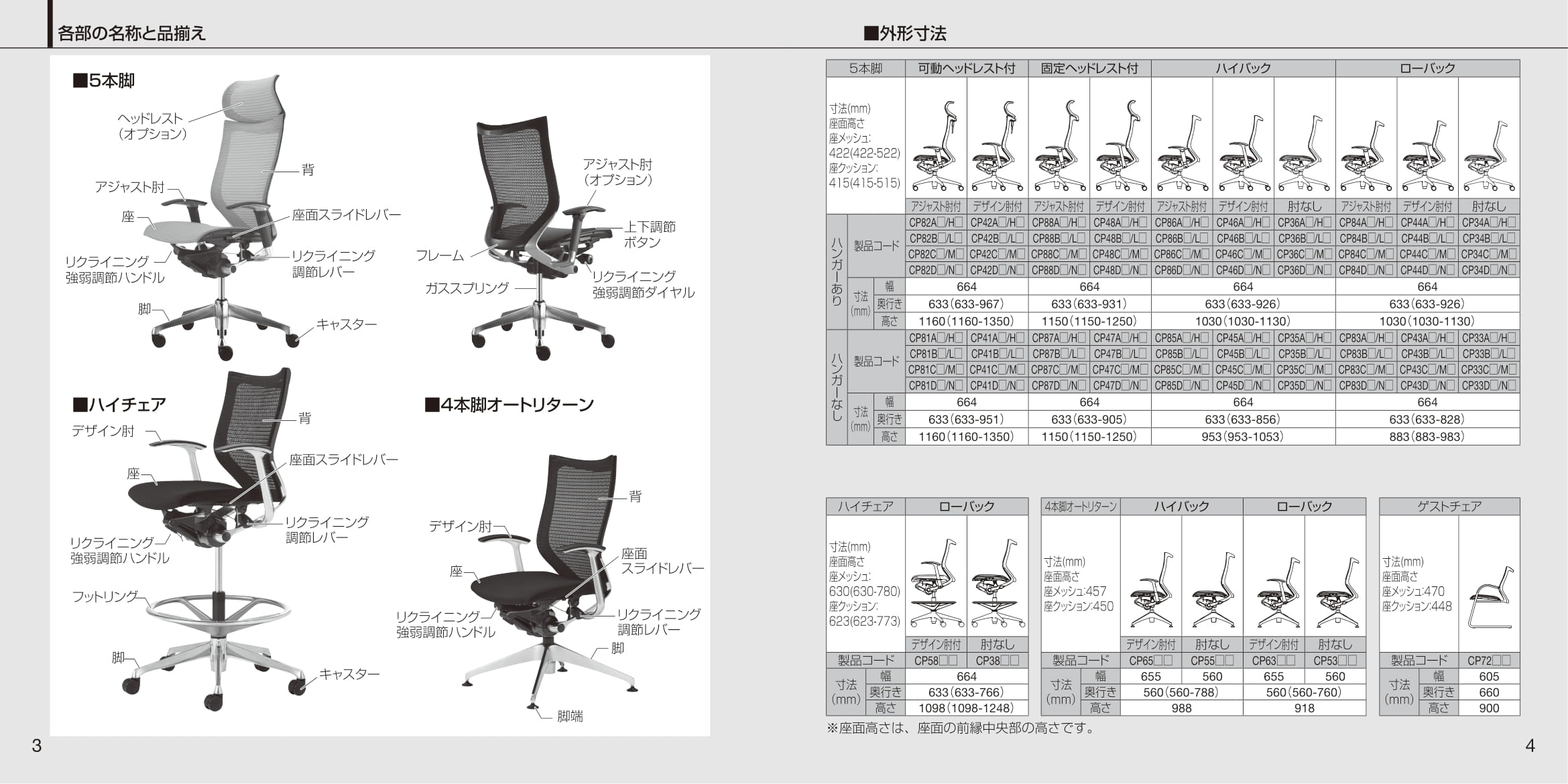 バロン 取扱説明書 - 株式会社オカムラ 公式ショップ Yahoo!店