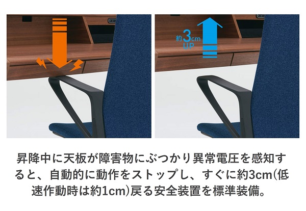 オカムラ スイフトホーム デスク　上棚付きタイプ　幅1200mm　8SD61A 【組立作業費込み】