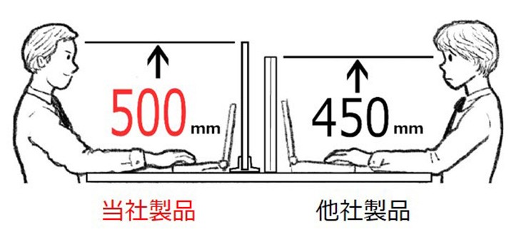 株式会社オカムラ 公式ショップ Yahoo!店 - 飛沫防止パネル（デスク