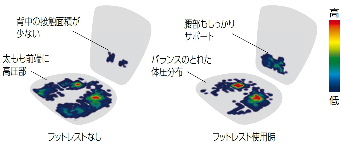 オカムラ pierpo ピエルポ ブラックボディ,クッション 送料込み