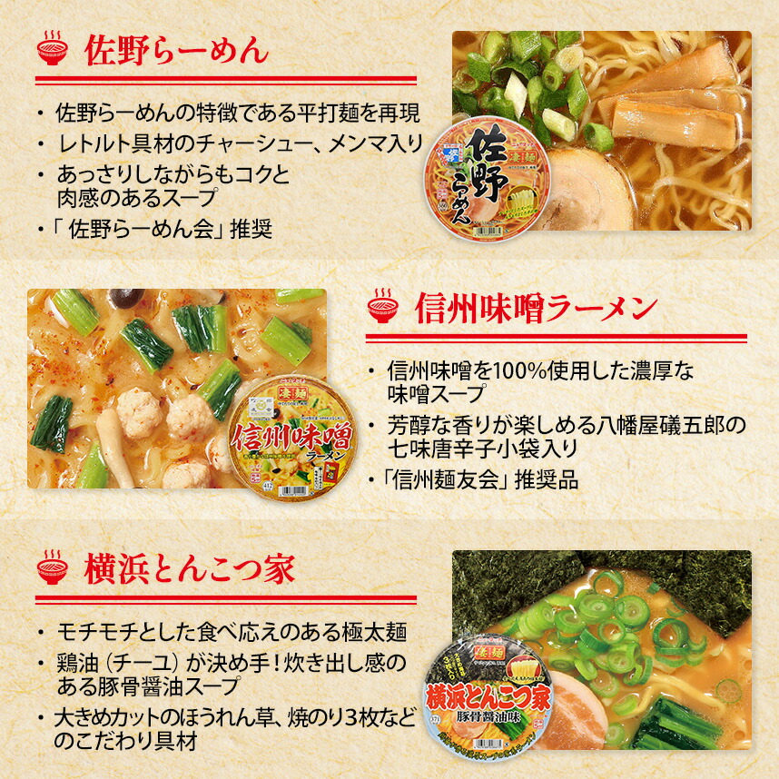 佐野らーめん　信州味噌ラーメン　横浜とんこつ家