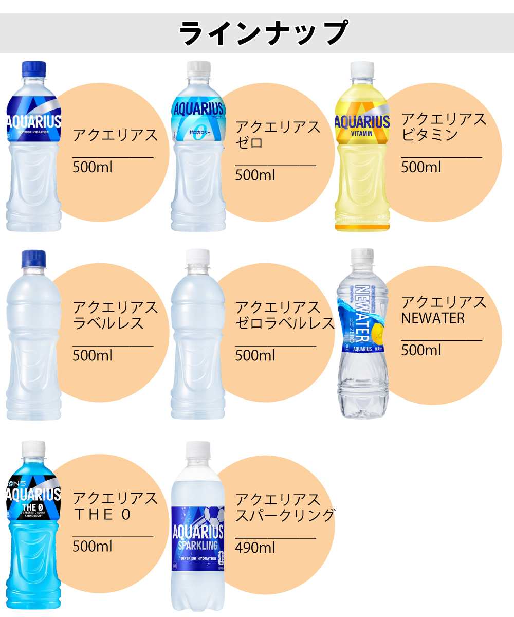 アクエリアス 選べてお得！！ 500ml よりどり 2ケース セット 48本