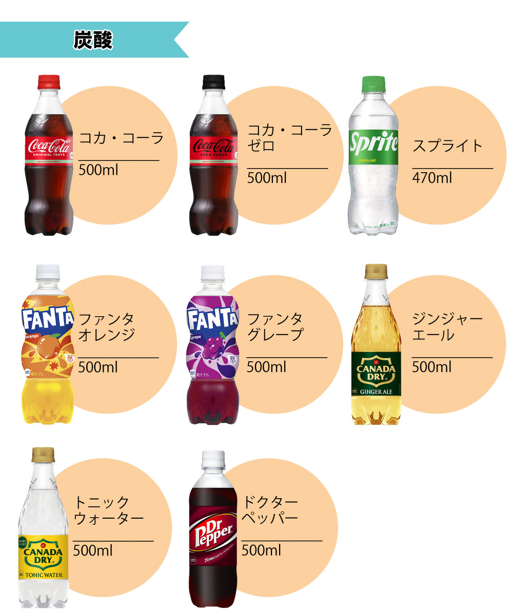 Coca Cola（コカコーラ） 選べてお得！！ コカコーラ社飲料 500ml