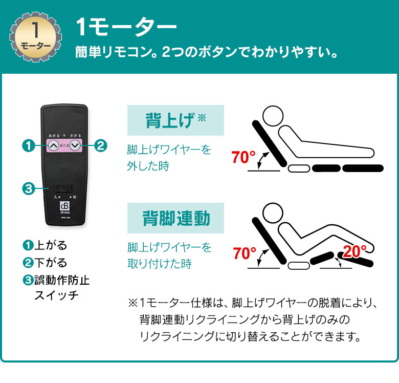 組立て設置無料】 電動リクライニングベッド 【1モーター】 LEDライト