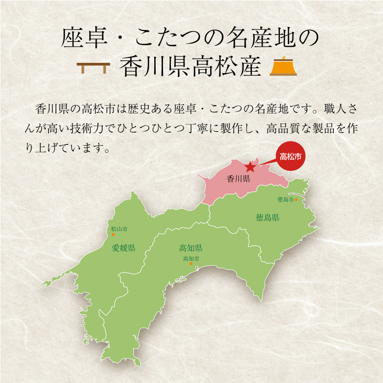 こたつ板 タモ突板