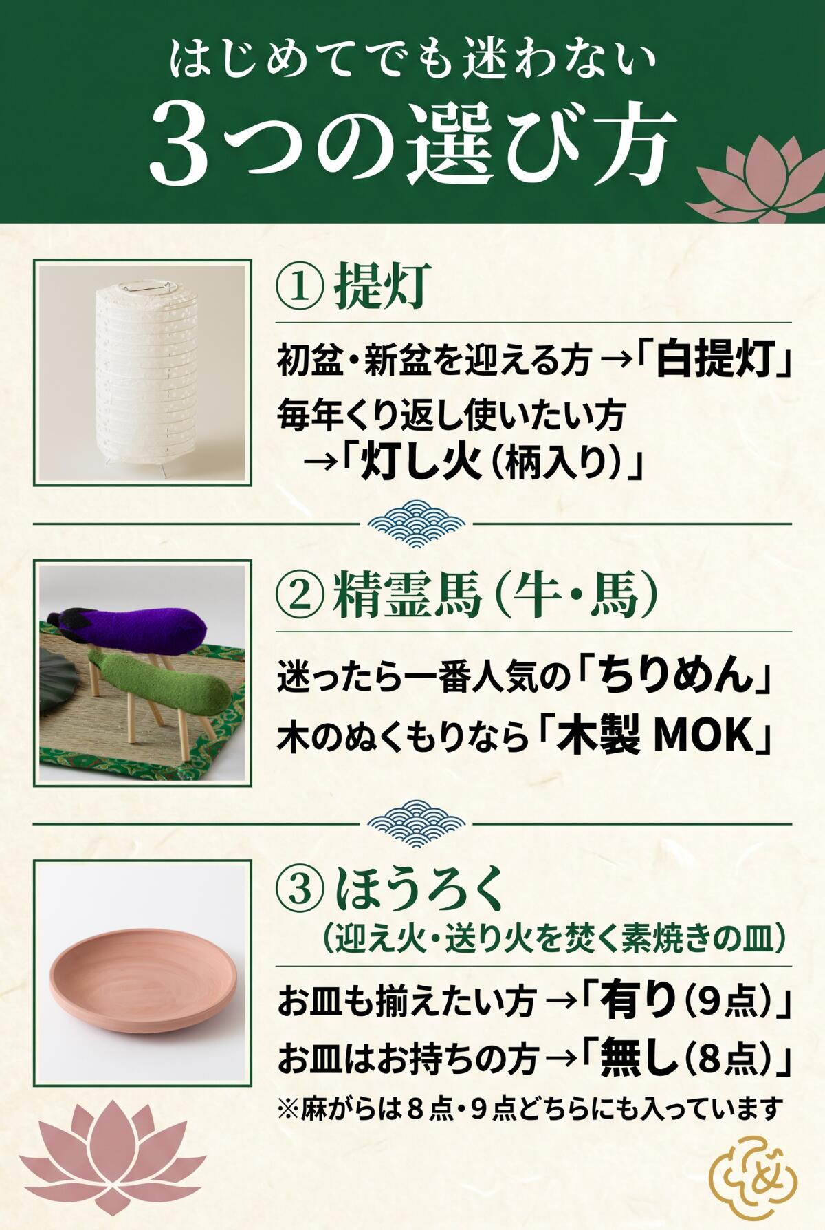 初めてのお盆飾りセット