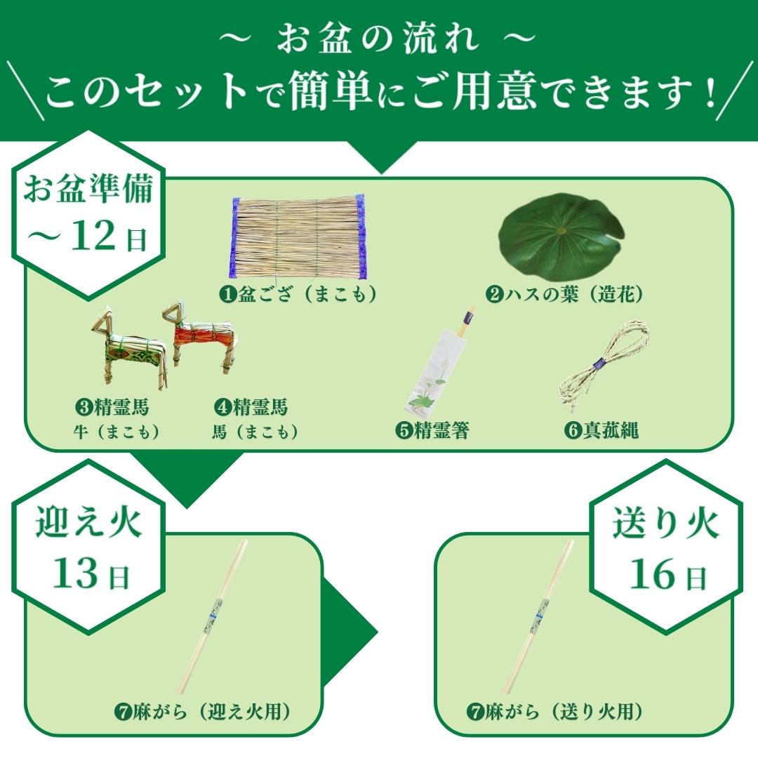 お盆 迎え火 お盆飾りセット（ミニ） お盆用品 送り火 麻がら 精霊馬