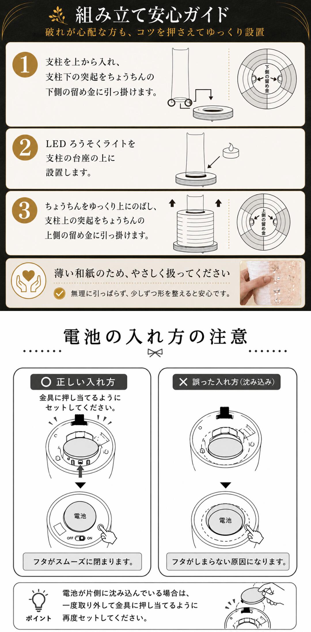 組み立て方法、電池