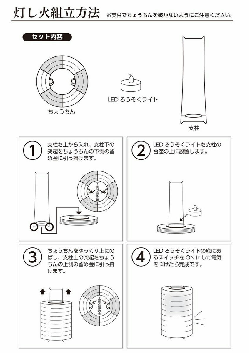 組み立て方法