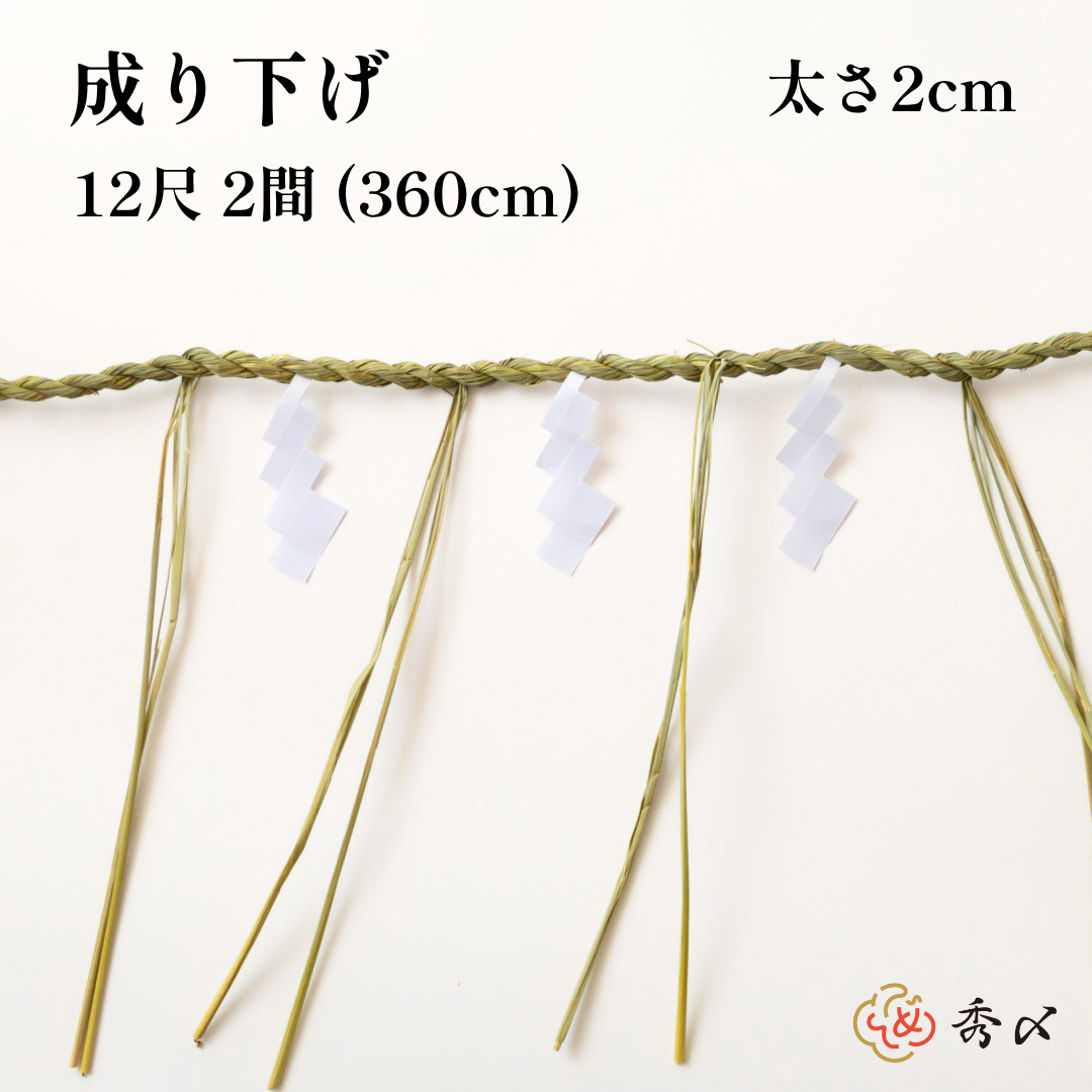 商品