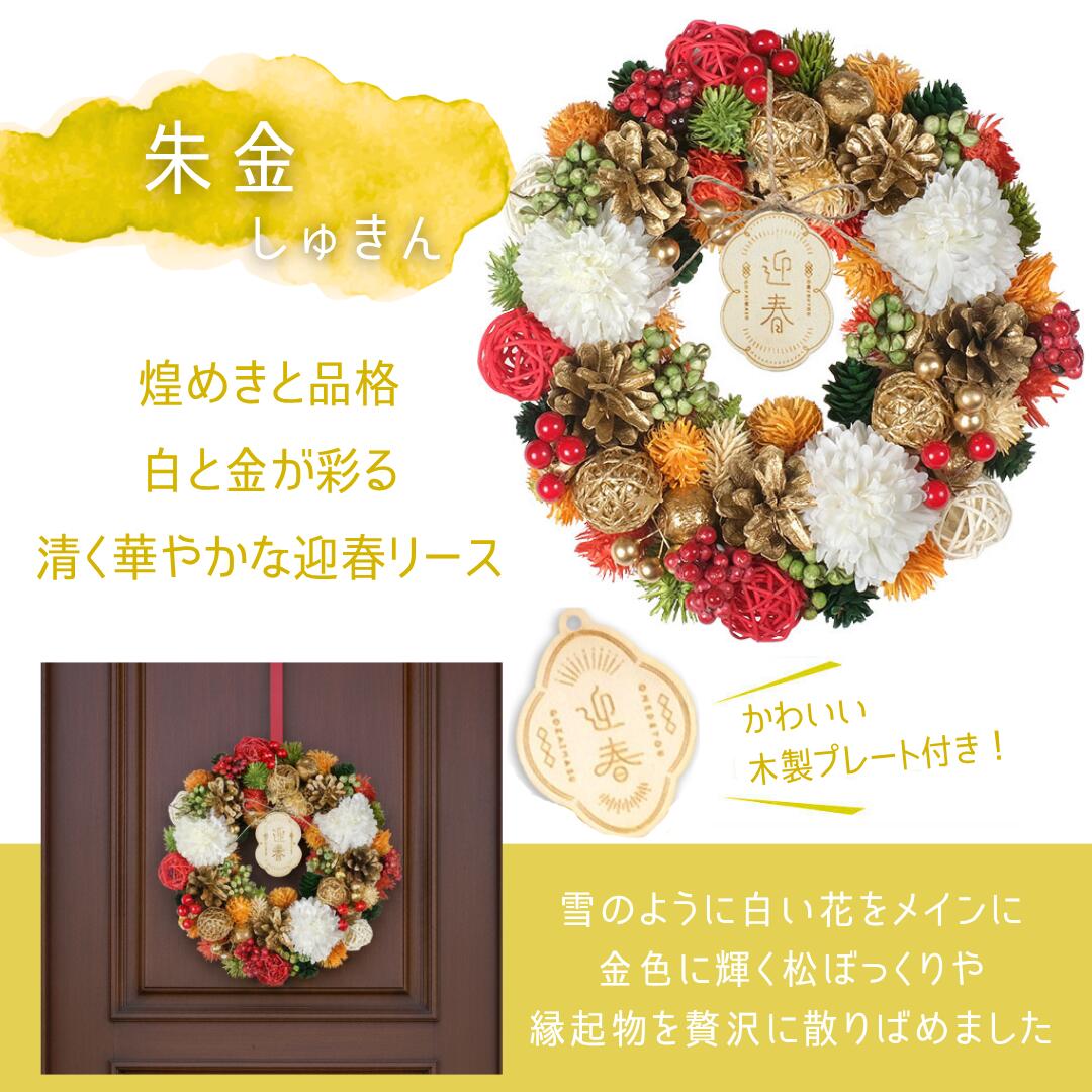 バリエーション