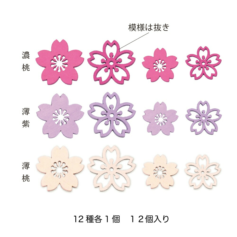商品