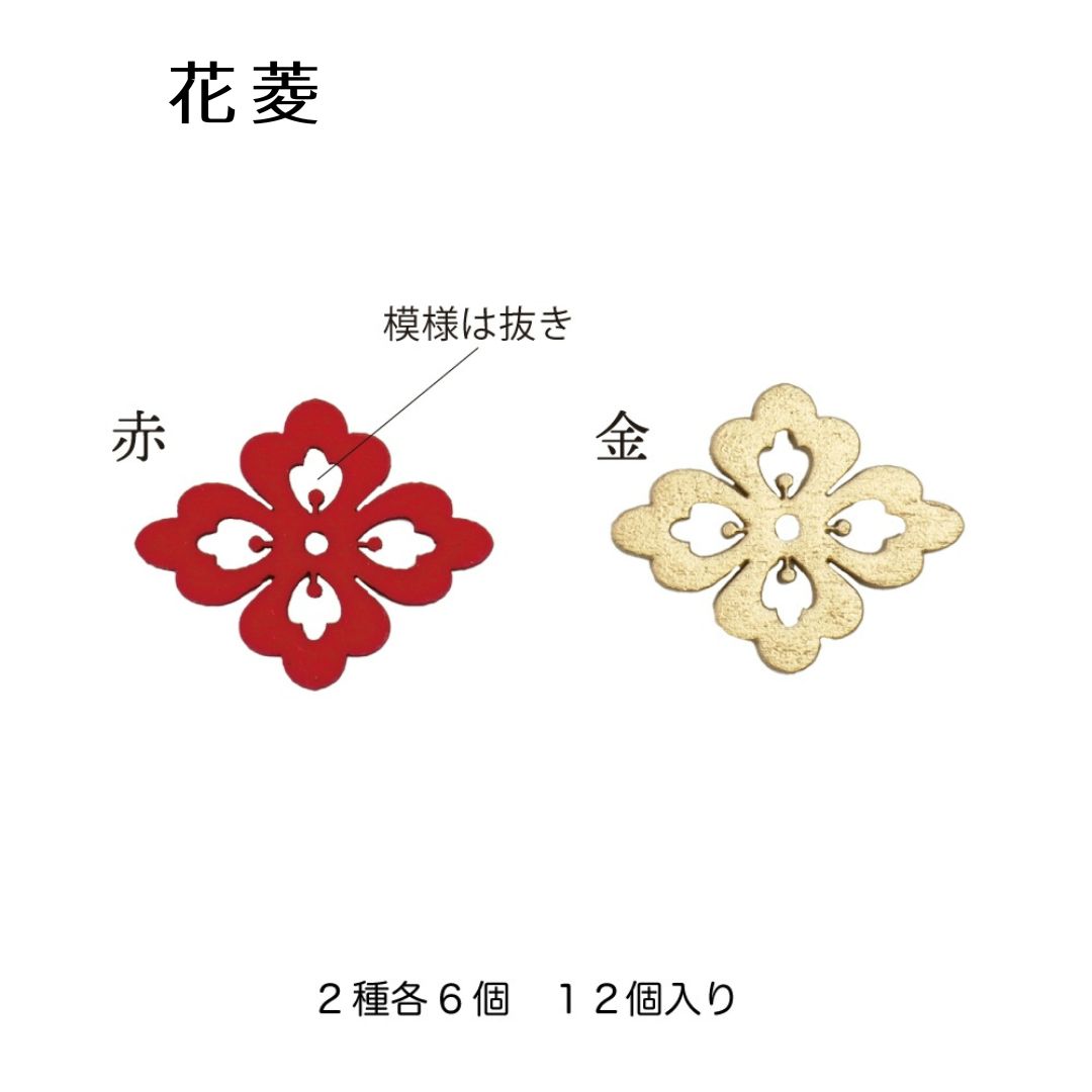 商品