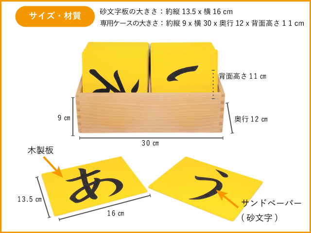 送料無料】【商品検品・包装発送】KANGAERU カンガエル ひらがな砂文字板 Montessori モンテッソーリ 教育玩具 教具 サンドペーパー  46音 文字学習 : kangaeru-js001 : 桶本家具店 - 通販 - Yahoo!ショッピング