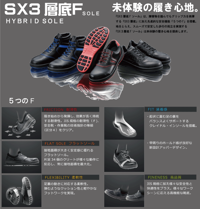 シモン Simon WS11 静電靴 JIS規格合格安全靴 SX3層底Fソール : 沖