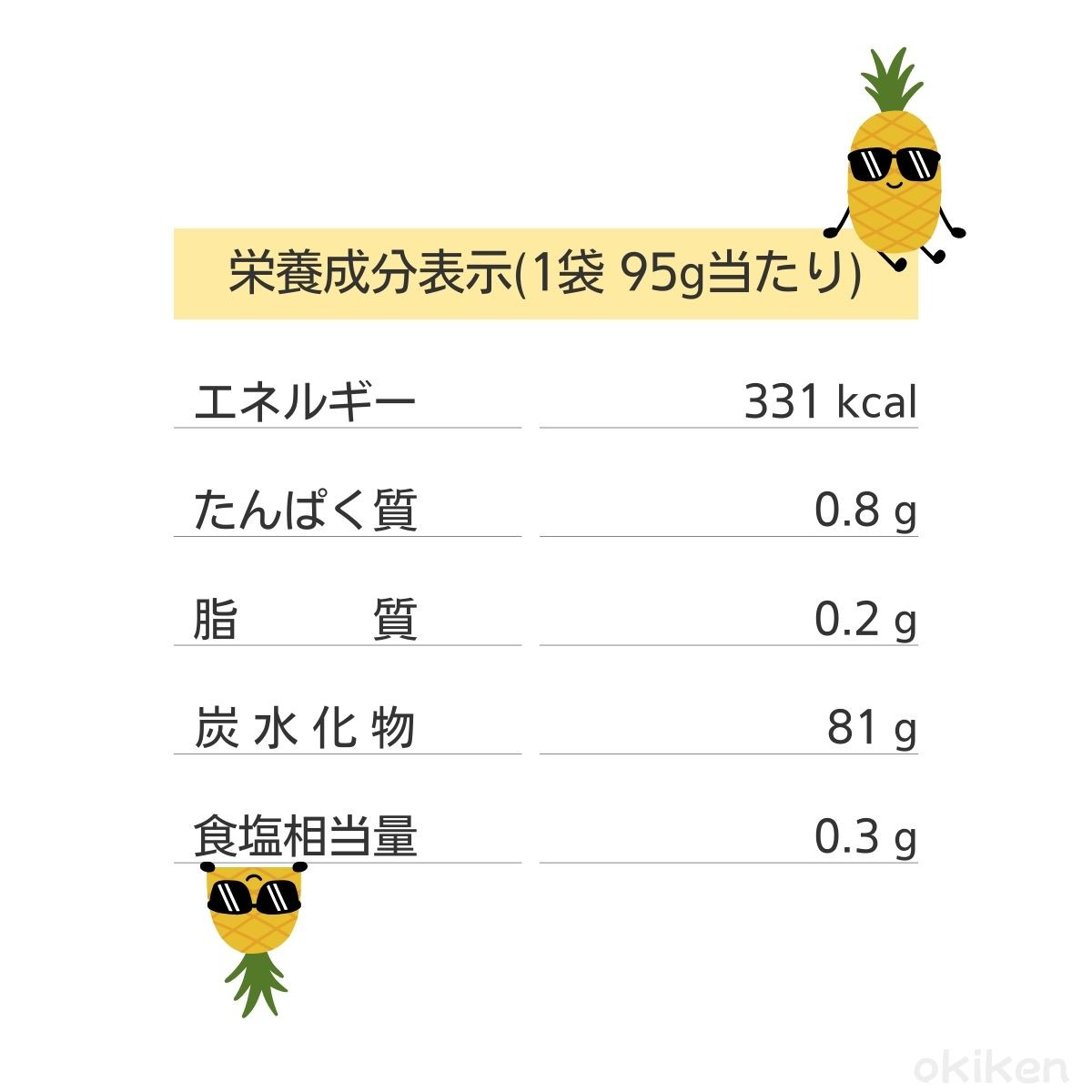 ドライフルーツ パイナップル ぱいん 85g×20袋セット 沖縄県産パウダー