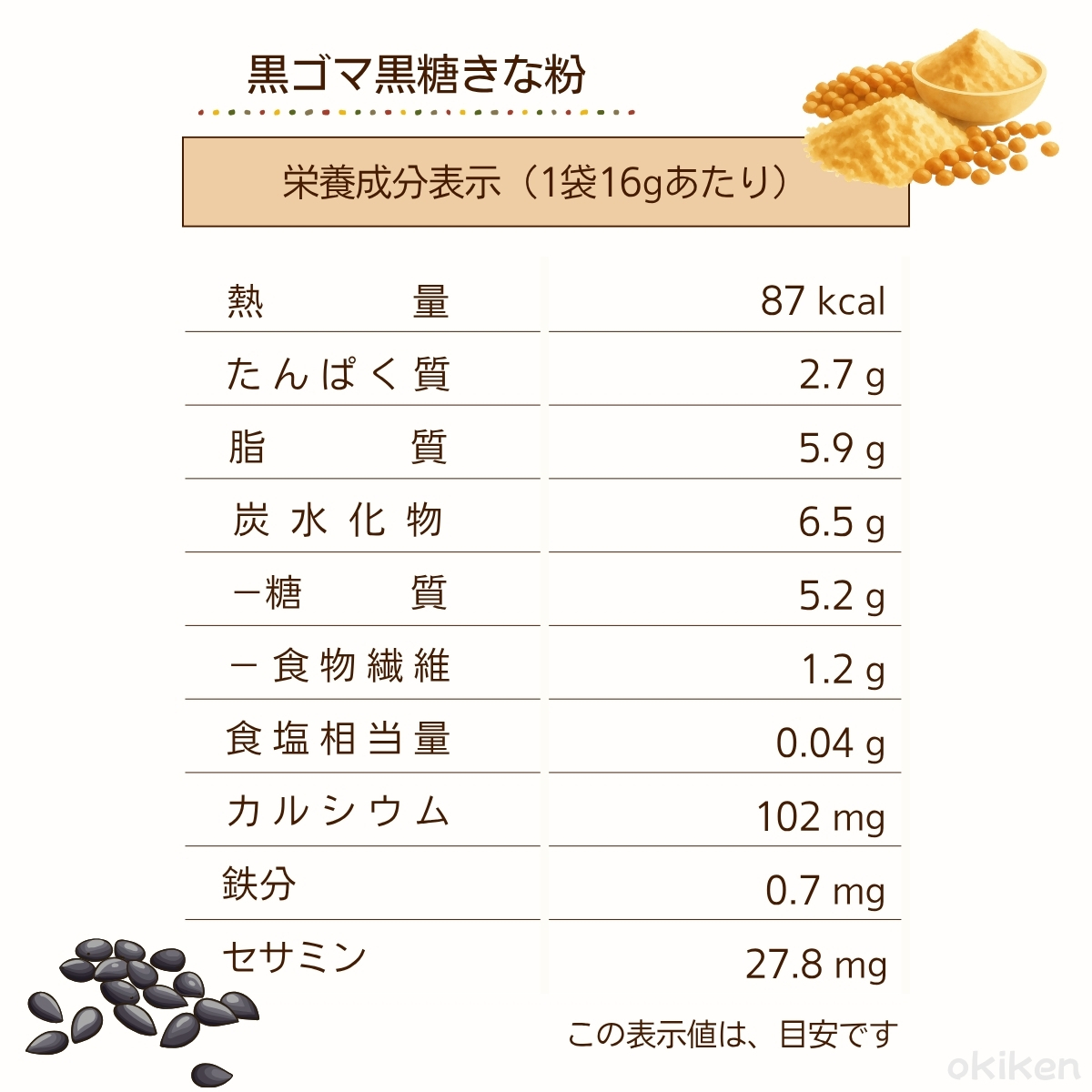 黒ごま黒糖きな粉 12小袋入×3袋セット 一口 キューブ お菓子