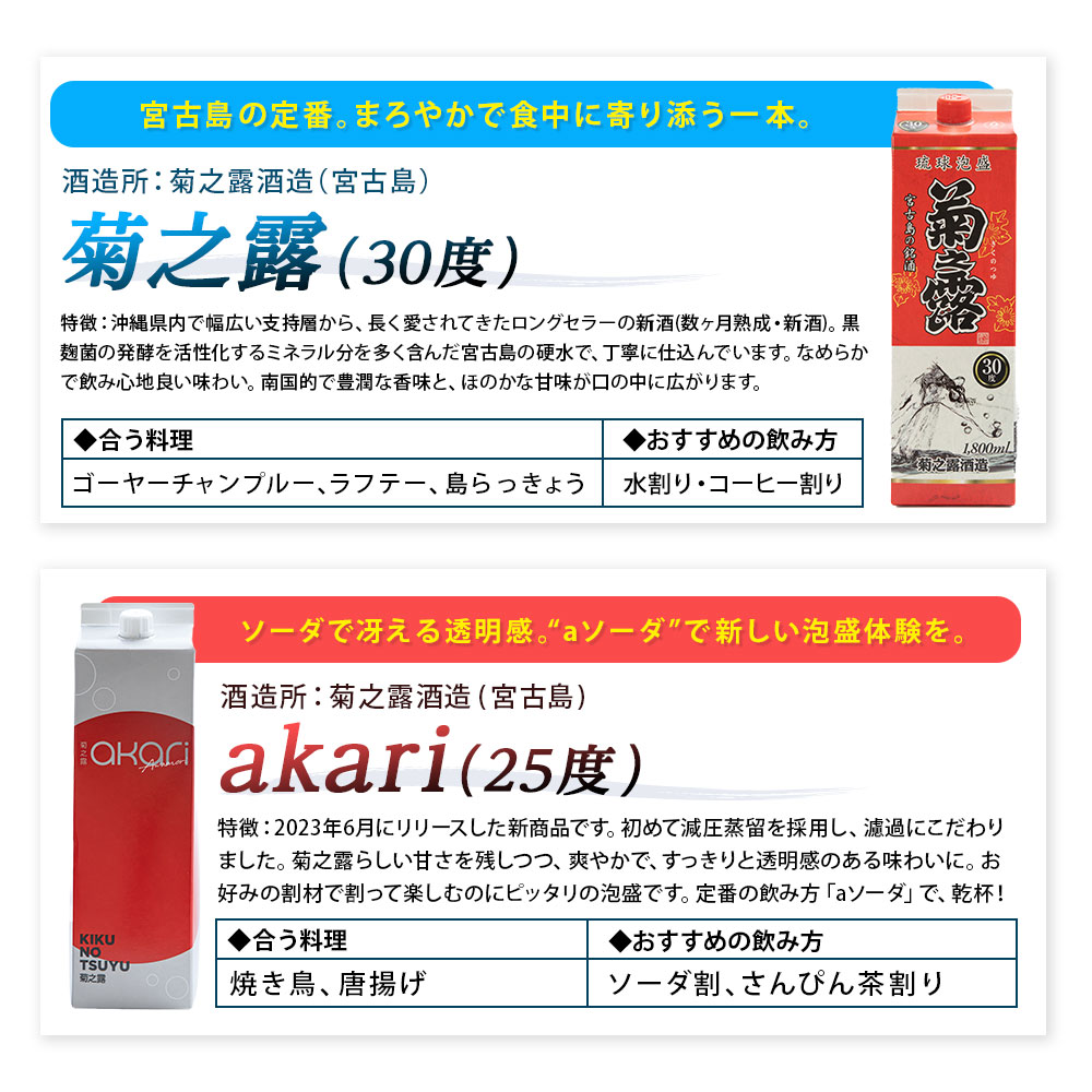 22種類から選び放題！／送料無料 自由に12本選べる 琉球泡盛 泡盛