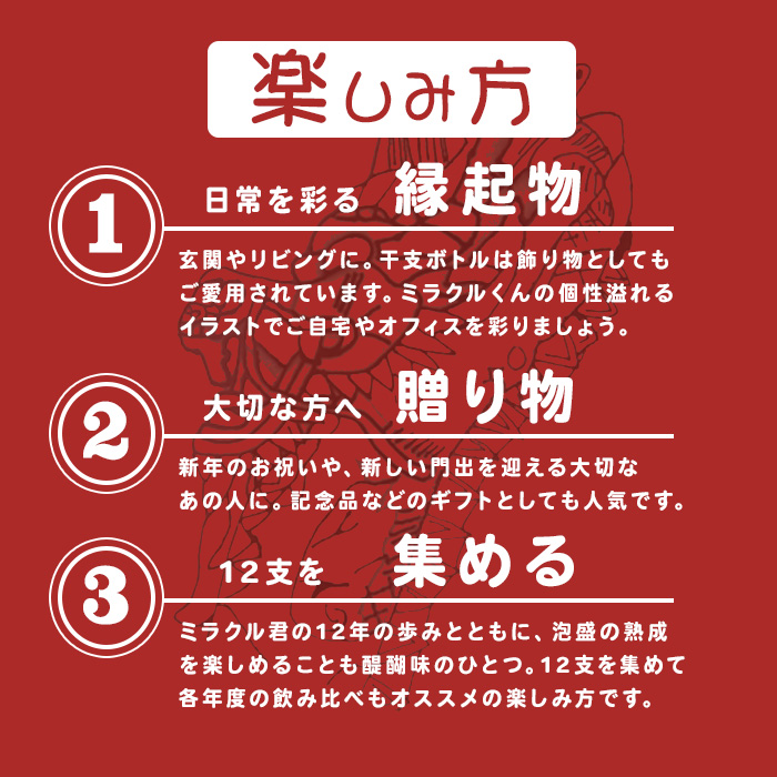 干支ボトル MIRACLE-KUN 2024 辰 35度 500ml 琉球泡盛 忠孝酒造