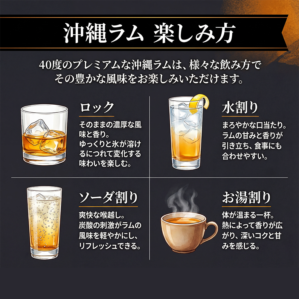 元祖ラム漬け ハブ酒 うるま 40度 400ml ハブ入り ヘリオス酒造|送料