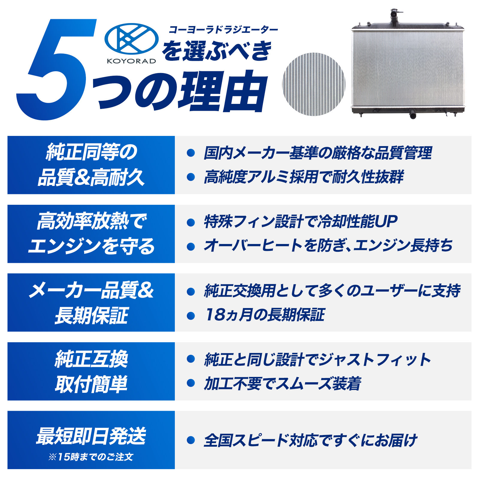 日産（NISSAN） デュアリス ラジエーター 18ヶ月保証 J10系 J10