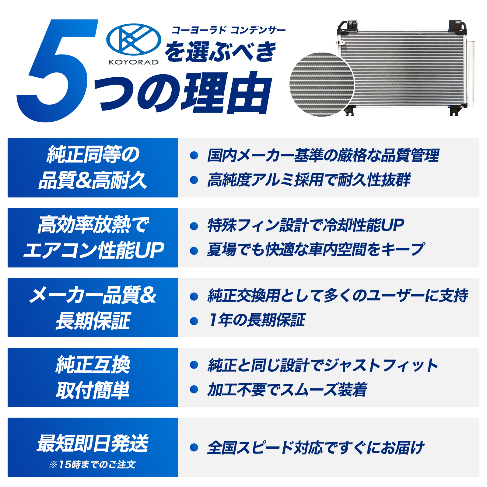 トヨタ（TOYOTA） カローラフィールダー コンデンサー 1年保証 NZE141G