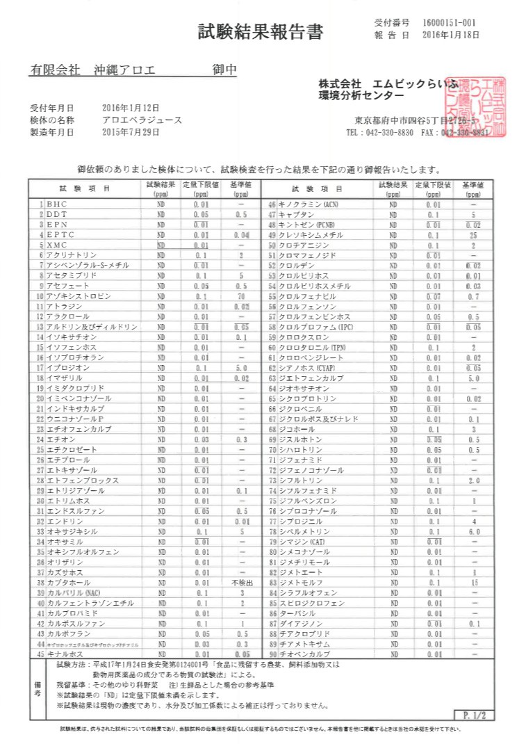 残留農薬試験結果