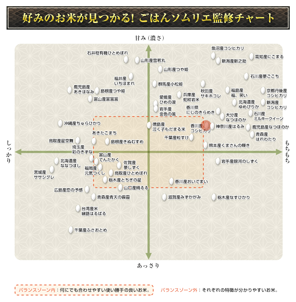コシヒカリ お米 10kg 無洗米 送料無料 くりやの無洗米 滋賀県産 にじ