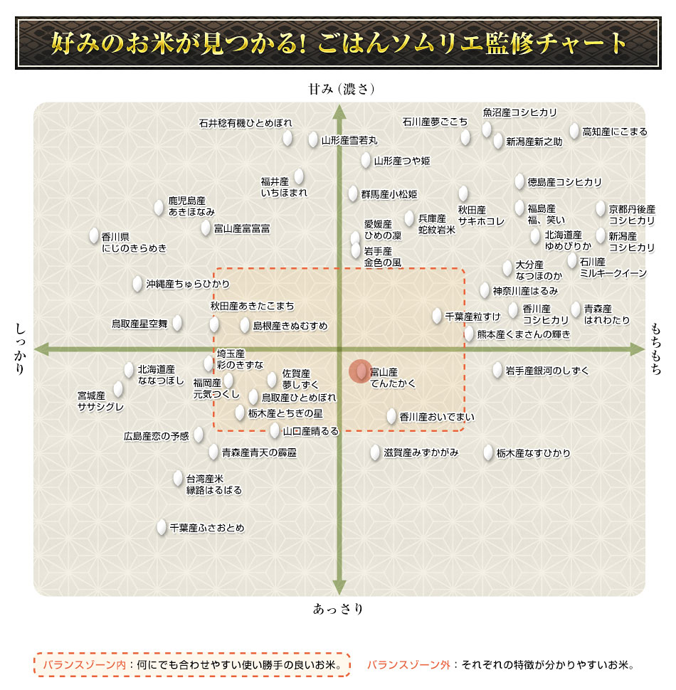てんたかくお米破格！ 47742507_o9.jpg?cmsp_timestamp