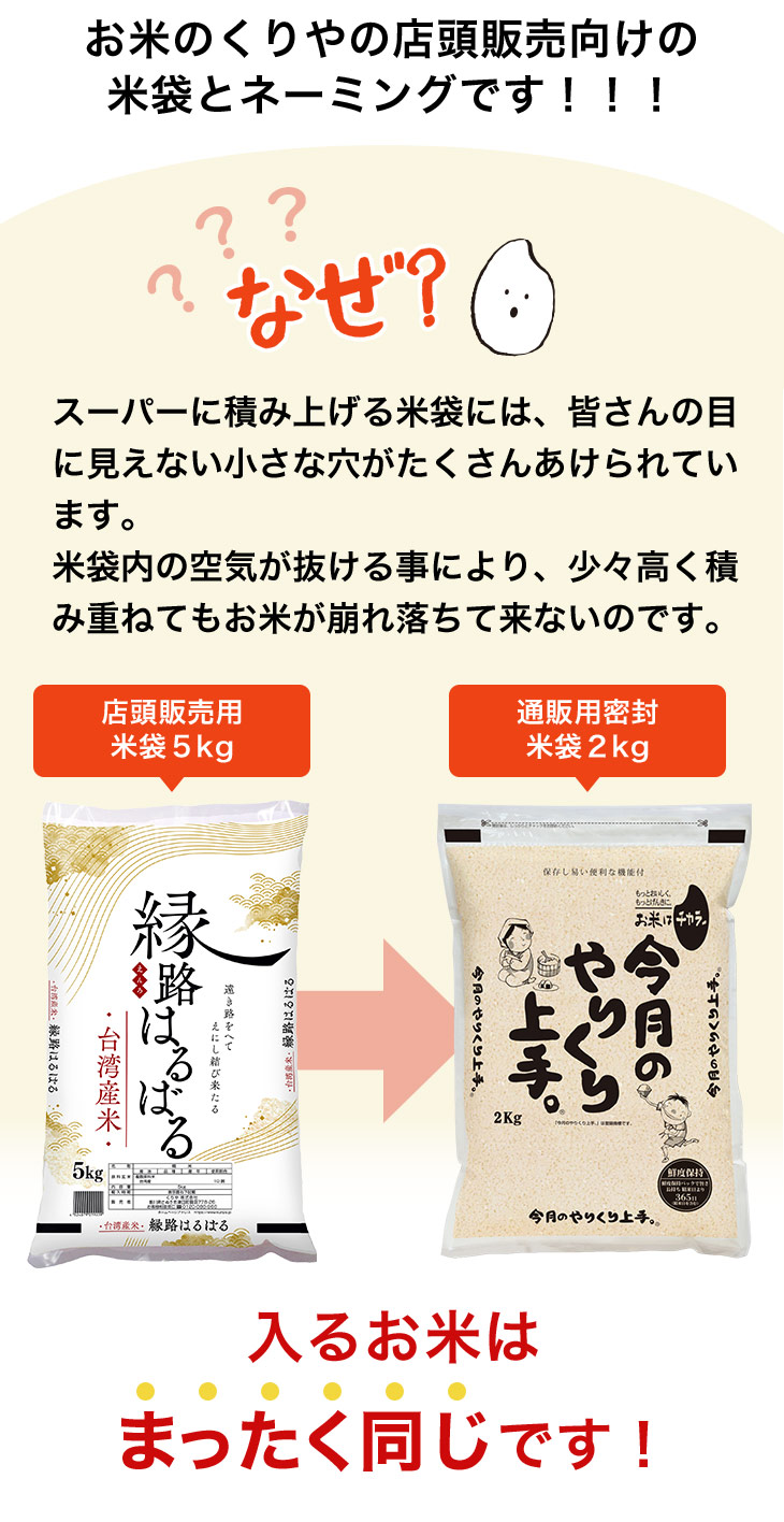 縁路はるばる】台湾産米（台南11号＆台農84号） 白米（10kg